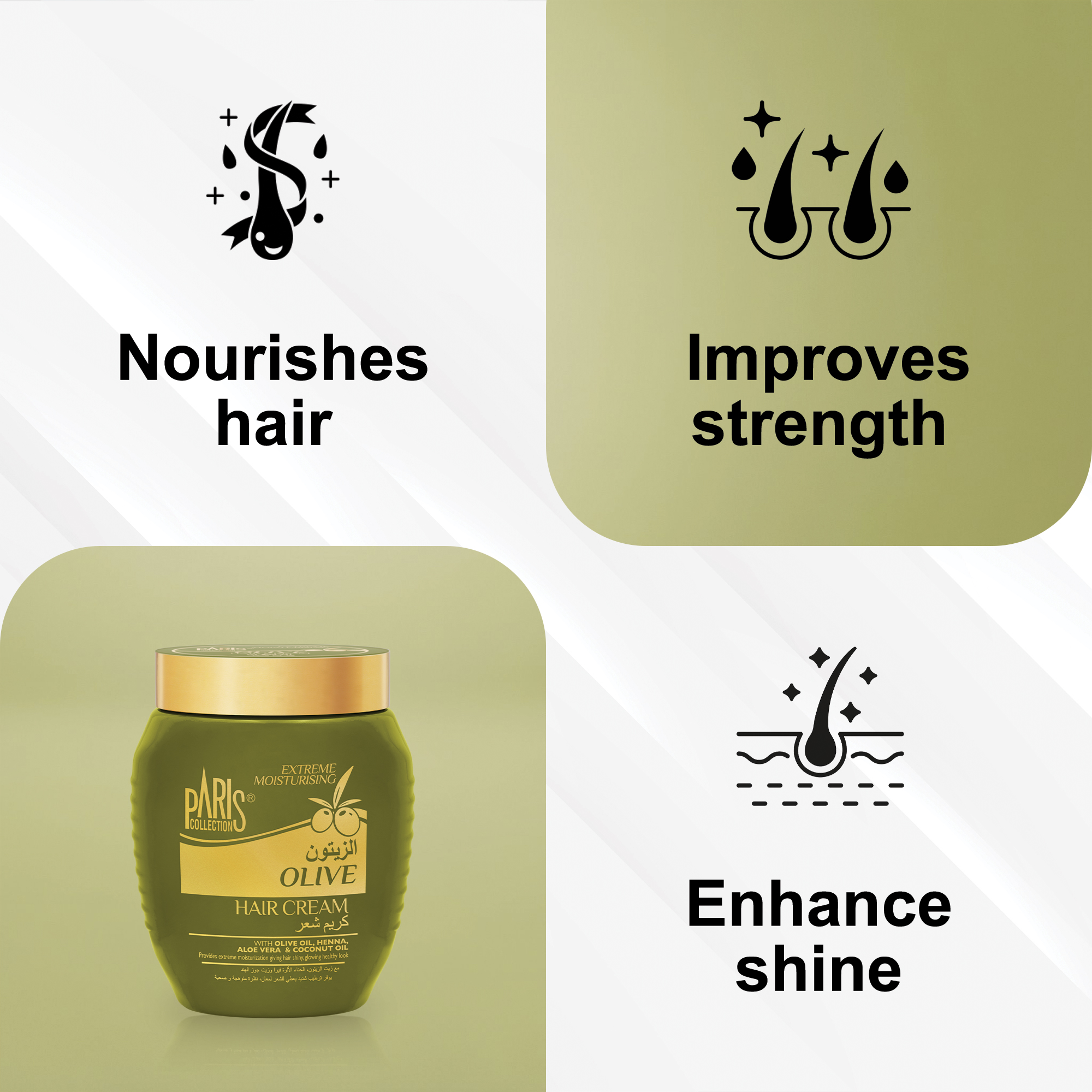 Product View